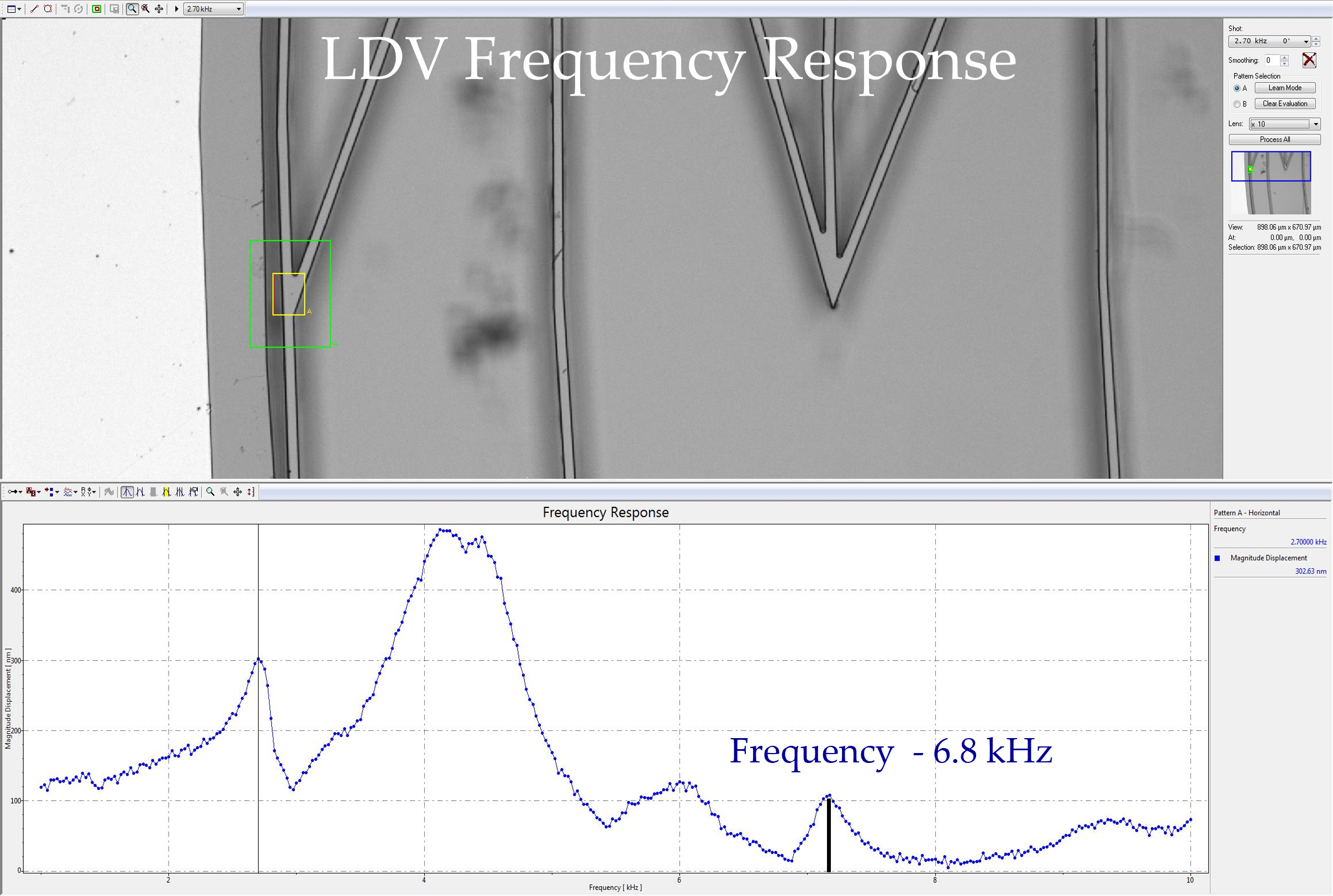 LDV frequency response showing measured resonance at 6.8 kHz
